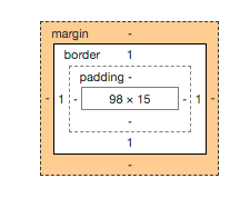 child height